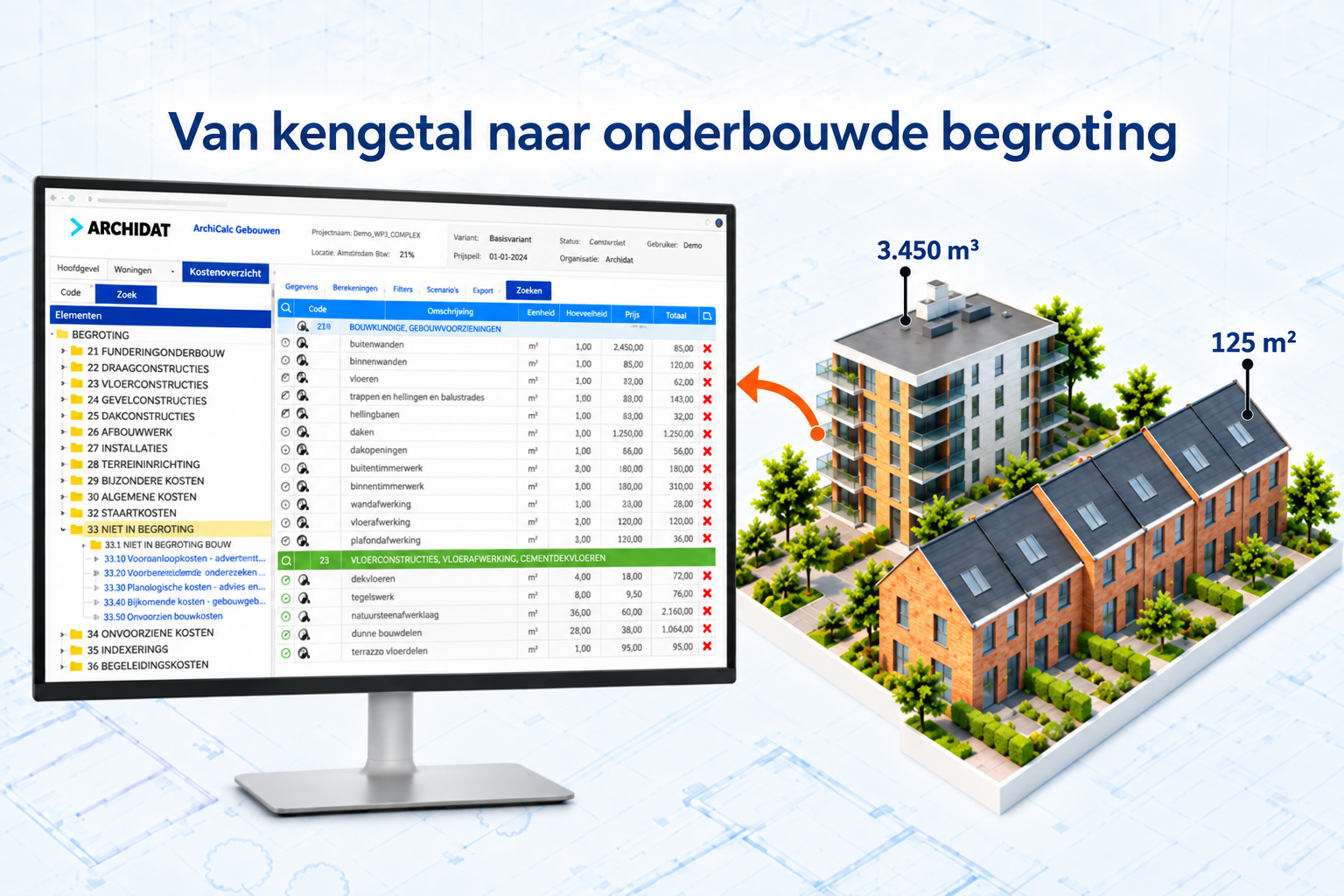 Nieuwe Archidat bouwkostentools: van kengetal tot begroting